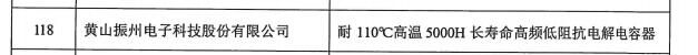 喜报:“2022年度安徽省工业精品” 榜上有名