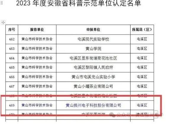 喜报！黄山振州创办的电解电容器博物馆被认定为皖南“小三线”电容器工业遗产科普基地